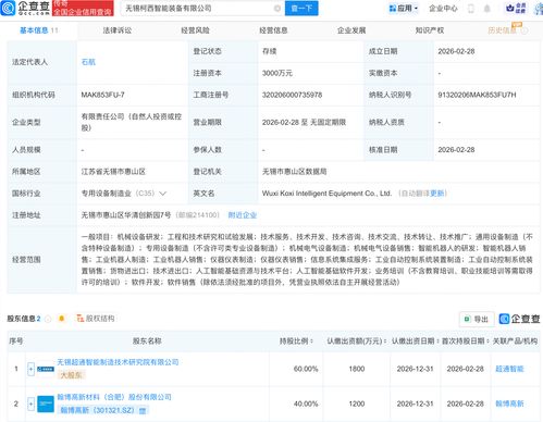 翰博高新成立智能装备公司 以AI与机器人业务为核心，深耕人工智能基础软件开发