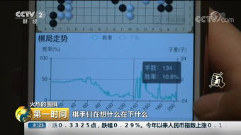 人工智能 棋局解析的革新者与围棋发展的助推器